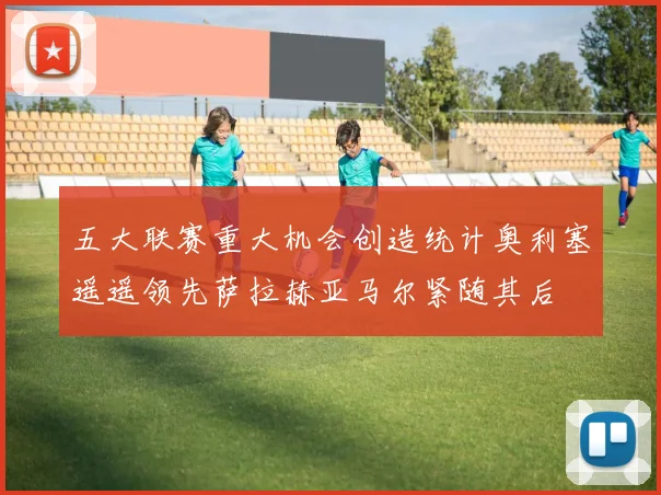 五大联赛重大机会创造统计奥利塞遥遥领先萨拉赫亚马尔紧随其后